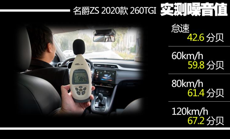 2020款名爵ZS1.3T噪音测试 20款名爵ZS隔音怎么样