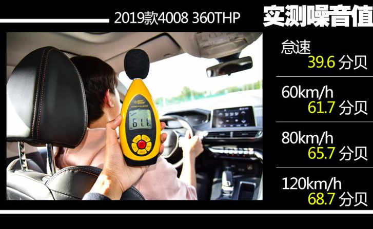 2019款标致4008噪音测试 19款4008隔音怎么样?