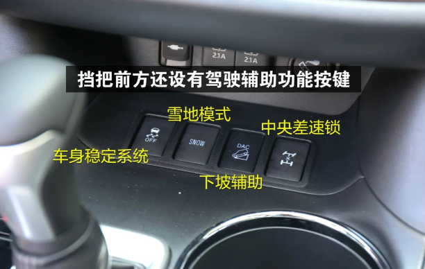 2018款汉兰达按键功能图解 18款汉兰达车内按键功能使用说明