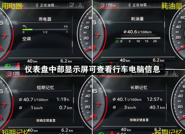 2019款奥迪A7仪表盘显示内容图解