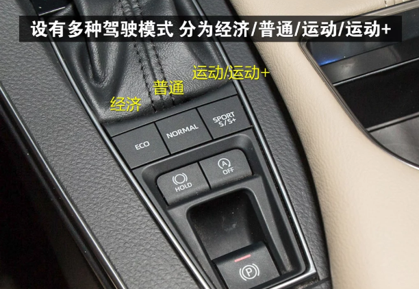 亚洲龙按键功能图解 亚洲龙车内按键功能使用说明
