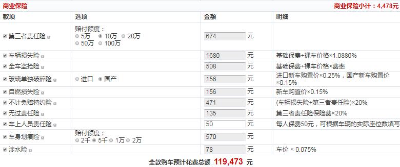 CS55PLUS手动炫动型全款大概多少钱提车？