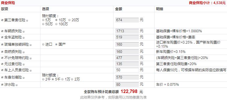 CS55PLUS自动炫色型全款落地价大概多少钱？