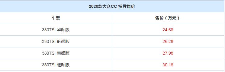 2020款大众CC各款车型售价大概多少钱？