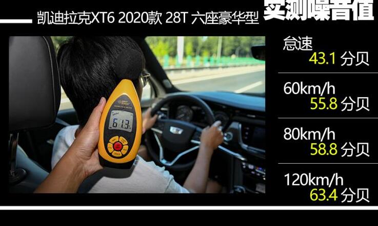 2020凯迪拉克XT6隔音测试 凯迪拉克XT6噪音大不大