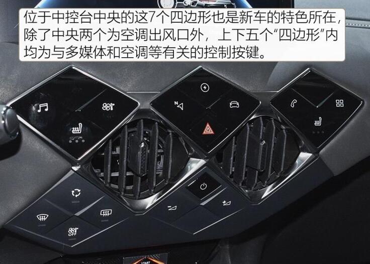 雪铁龙DS3Crossback纯电版内饰怎么样?