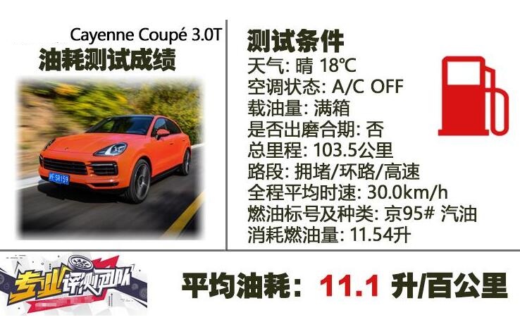 2019卡宴coupe3.0T油耗测试 卡宴coupe真实油耗多少