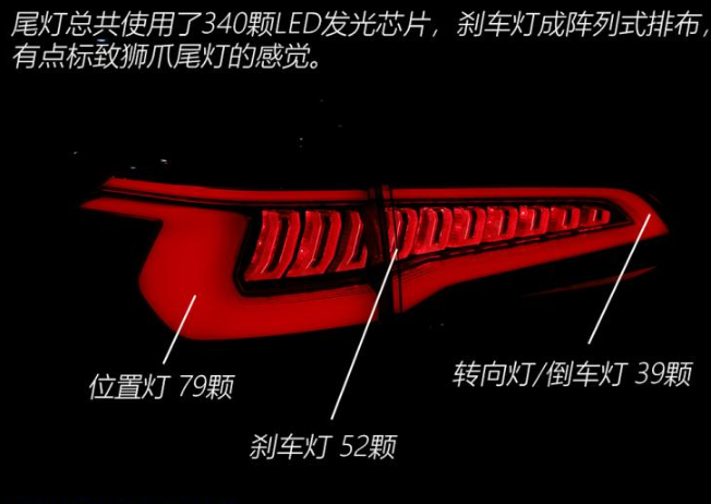 荣威RX5MAX尾灯解析 荣威RX5MAX尾灯点亮效果