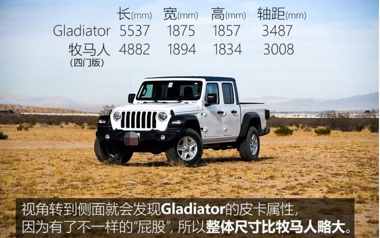 Jeep Gladiator车身尺寸多少？Jeep Gladiator长宽高多少？