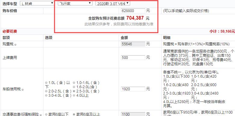 2020款林肯飞行家尊享版全款价格大概多少钱？