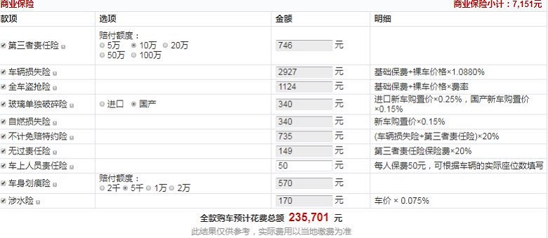 奥迪Q2L e-tron纯电智酷型全款价格大概多少钱？