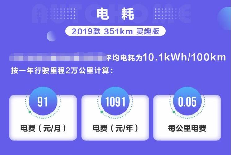 欧拉R1一年养车成本多少钱？欧拉R1养车成本计算