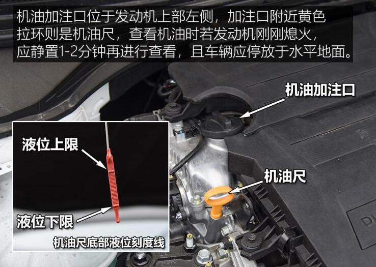 现代领动怎么检查机油？领动机油液面怎么看