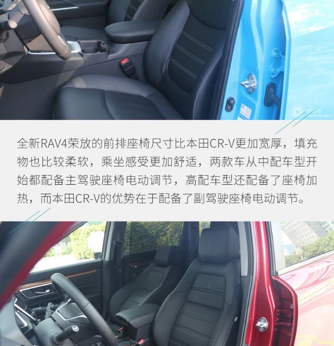 RAV4荣放对比本田CR-V座椅哪个更舒适？