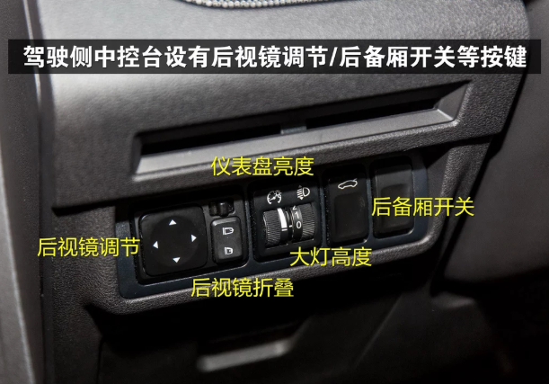 吉利缤瑞按键功能图解 缤瑞车内按键功能使用说明