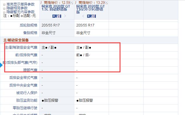 柯米克GT自动舒适版和DSG舒适版配置的区别