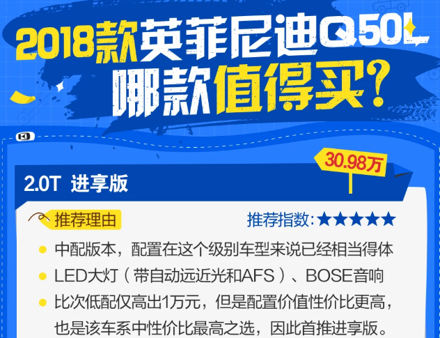 2018款英菲尼迪Q50L怎么选？英菲尼迪Q50L哪款最值得购买？