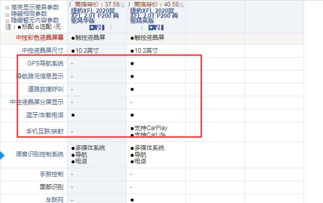 2020款捷豹XFL风华版和精英版配置的区别