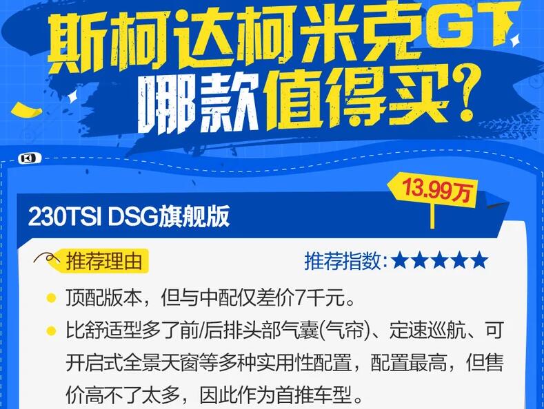 柯米克GT哪款值得买?柯米克GT买哪款好?