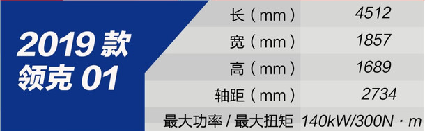 2019款领克01车身尺寸多少？19款领克01长宽高参数