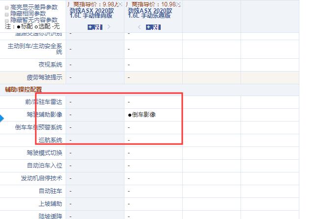 2020款劲炫ASX锋尚版和乐趣版配置的差异
