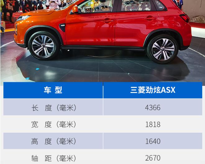 2020款劲炫ASX车身尺寸 20款劲炫ASX车身长宽高多少？