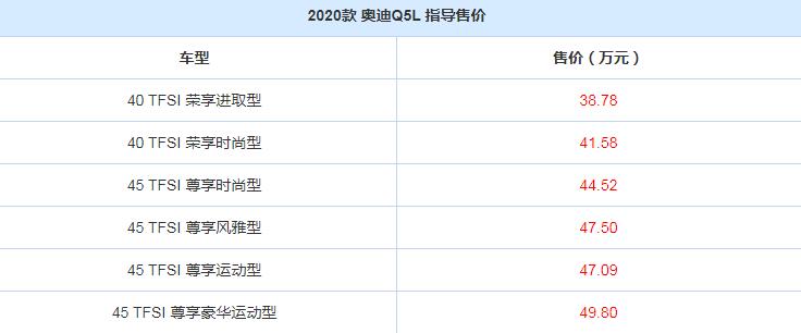 2020款奥迪Q5L价格多少钱?20款奥迪Q5售价38.78万起