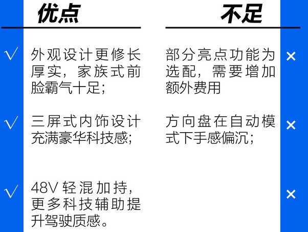 2020款奥迪Q7怎么样？有什么优缺点？