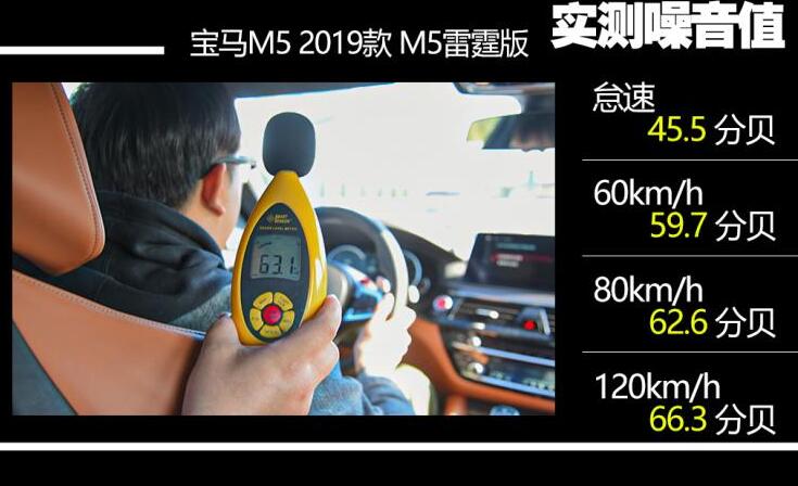 宝马M5雷霆版噪音测试 宝马M5雷霆版隔音如何？