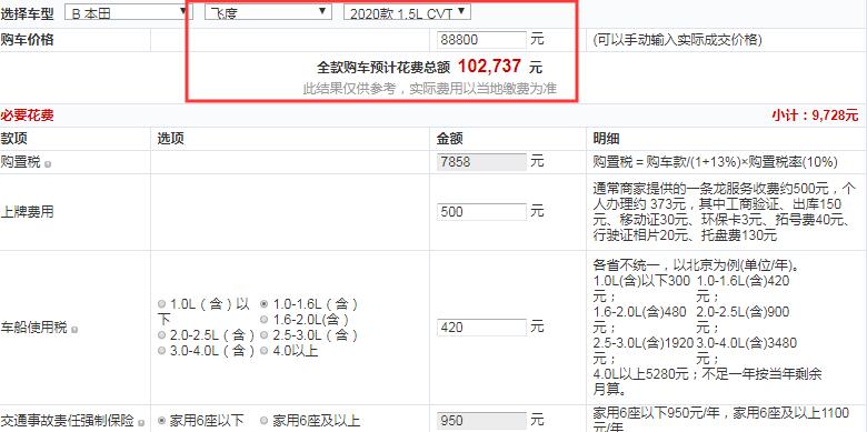 2020款飞度潮流版全款大概花费多少钱？