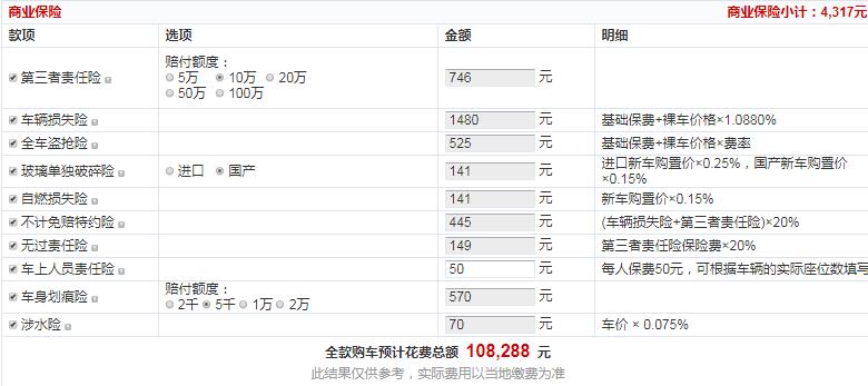 2020款飞度潮流+版全款价格大概多少钱？