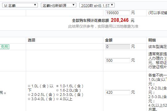 名爵eHSe-Pro全款大概落地价多少钱？