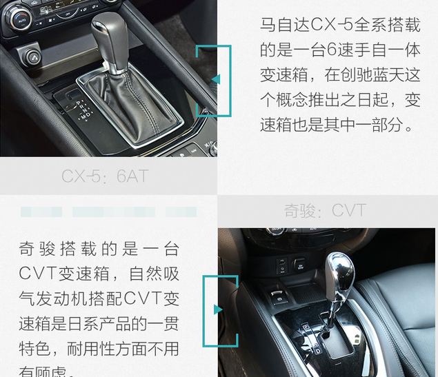 马自达CX-5相比奇骏动力表现哪个更好？