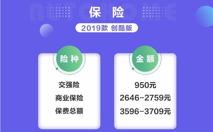 长安逸动ET一年保险费多少？长安逸动ET保险费计算