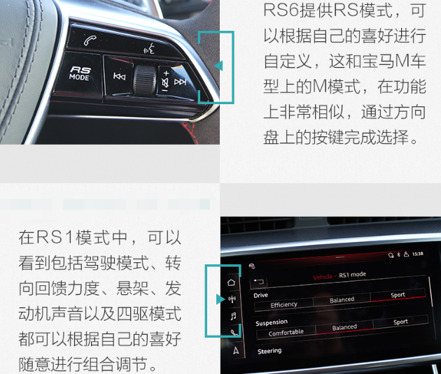 2020款奥迪RS6驾驶模式如何切换？全新奥迪RS6驾驶模式介绍