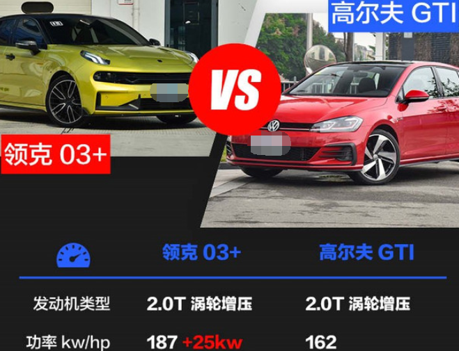 <font color=red>领克03+对比高尔夫GTI</font> 赛道表现孰强孰弱？