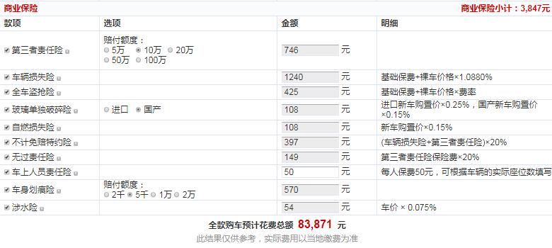 宝骏RS-3手动精英型全款大概价格多少？