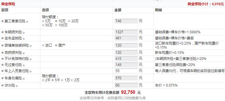 宝骏RS-3手动豪华型全款大概花费多少钱？