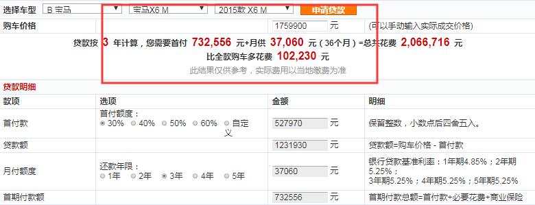 2020款宝马X6M贷款多少钱？20款宝马X6M月供多少？