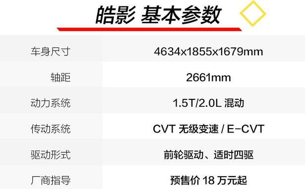 本田皓影配置详细介绍 皓影配置怎么样?