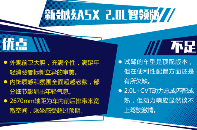 2020款劲炫缺点和优点 20款劲炫质量怎么样？