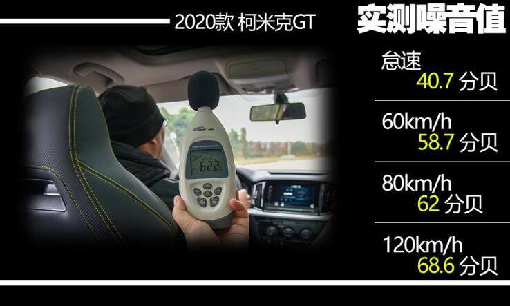 2020柯米克GT噪音测试 柯米克GT隔音好不好？