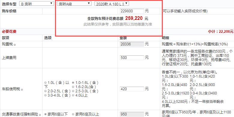 2020款奔驰A180L运动轿车版全款大概花费多少钱？