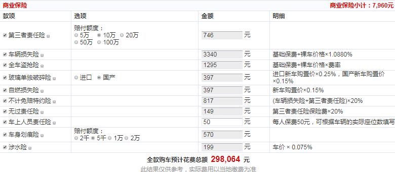 2020款奔驰A200L运动轿车版全款落地价多少钱？