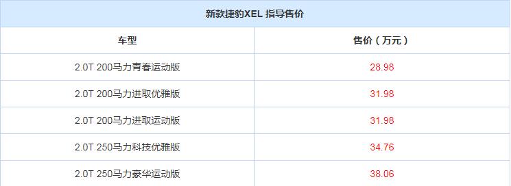 2020款捷豹XEL各款车型价格一览