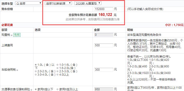 启辰T60EVAI尊享型全款大概花费多少钱？