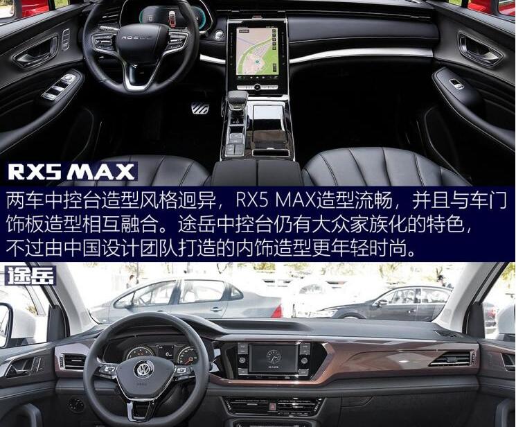 荣威RX5MAX和途岳内饰哪个更上心？