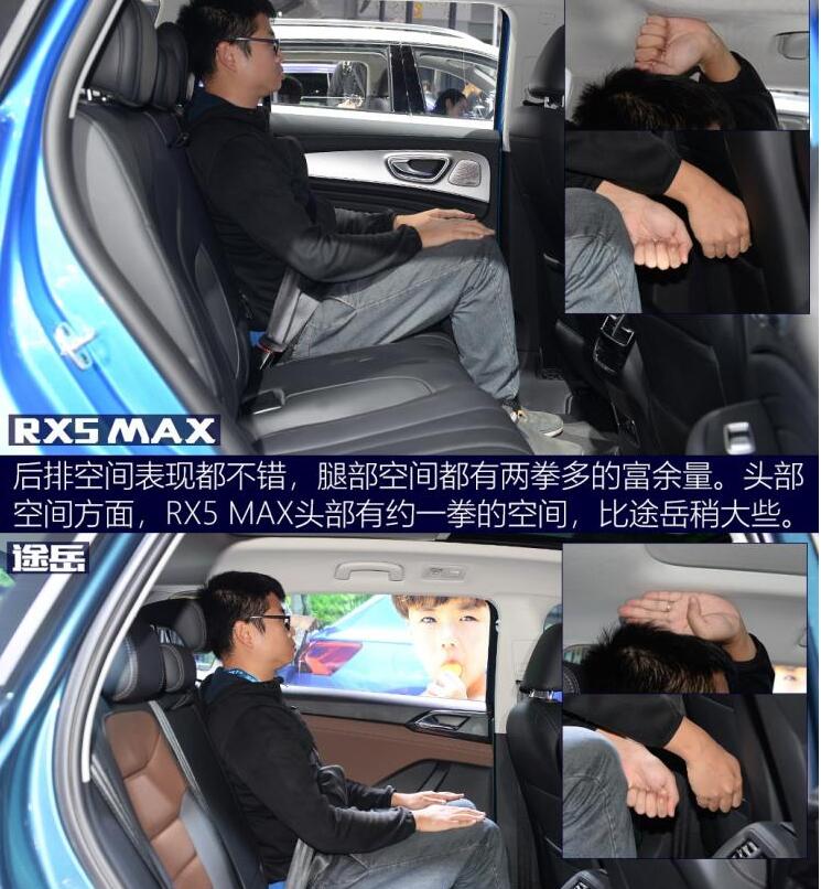 荣威RX5MAX和途岳空间哪个更加宽敞？