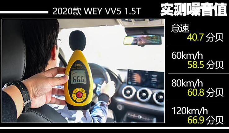 2020款VV51.5T噪音测试 VV5隔音效果怎么样?