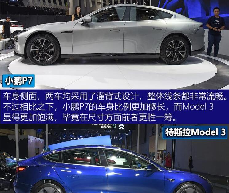 小鹏P7和国产Model3哪个外观更好看？